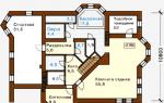 Projects of country houses with a basement, price and photo Layout of a two-story house with a basement