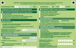 Application-questionnaire for obtaining a housing loan in Sberbank