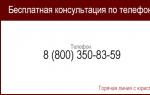 Расторжение договора страхования жизни в Росгосстрахе: сроки, основания и условия