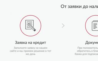 Русский стандарт онлайн заявка на кредит наличными по паспорту