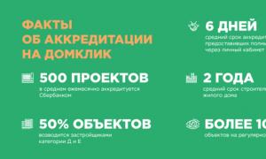 What are the benefits of Sberbank accredited new buildings?