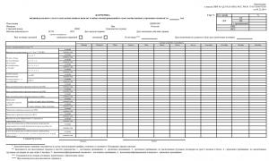 Ejemplos y contabilidad de liquidaciones por seguro y seguridad social Contabilidad de liquidaciones con la Caja del Seguro Social