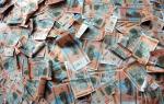 Ruble denomination in Belarus: why four zeros will disappear